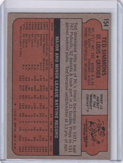 Back of 1972 Topps Baseball card showing Ted Simmons stats for St. Louis Cardinals