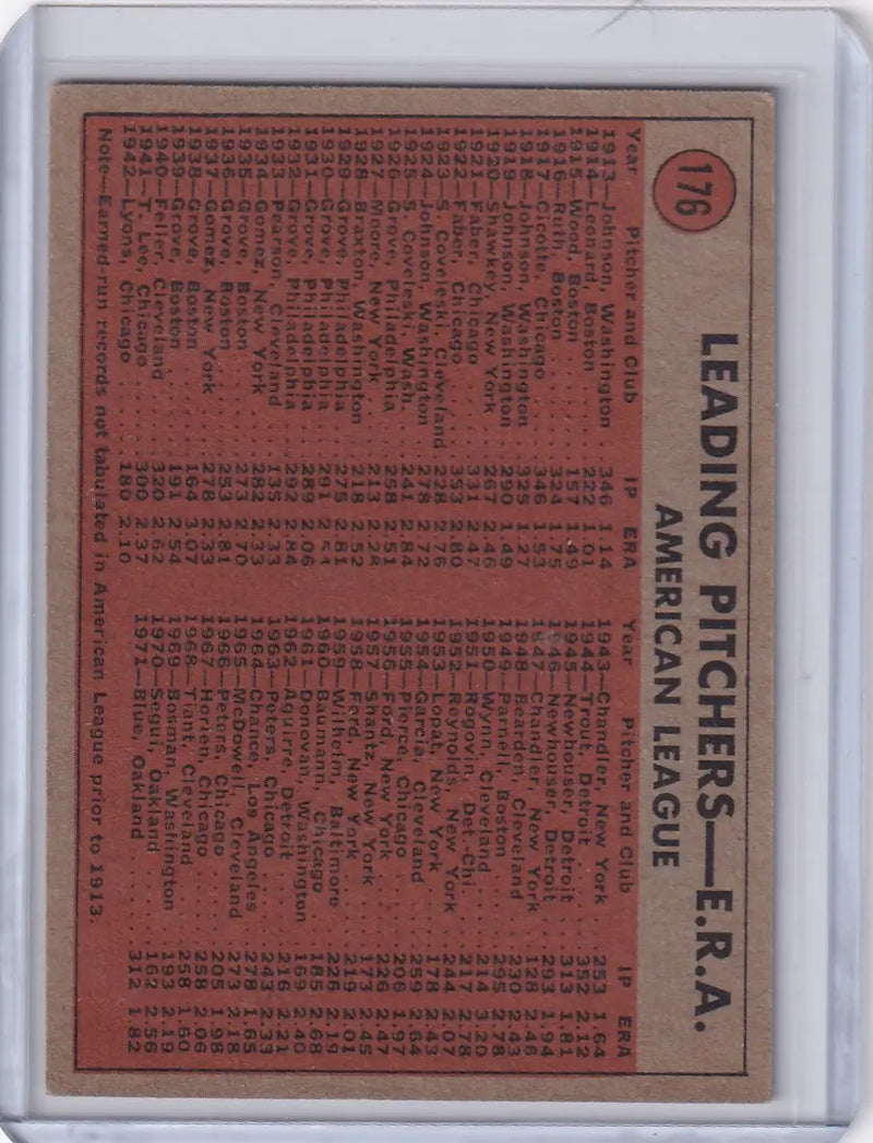 1972 Topps Baseball #176 Tom Haller IA - Detroit Tigers