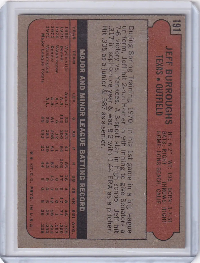 Baseball card of Jeff Burroughs RC for Texas Rangers on red background with stats