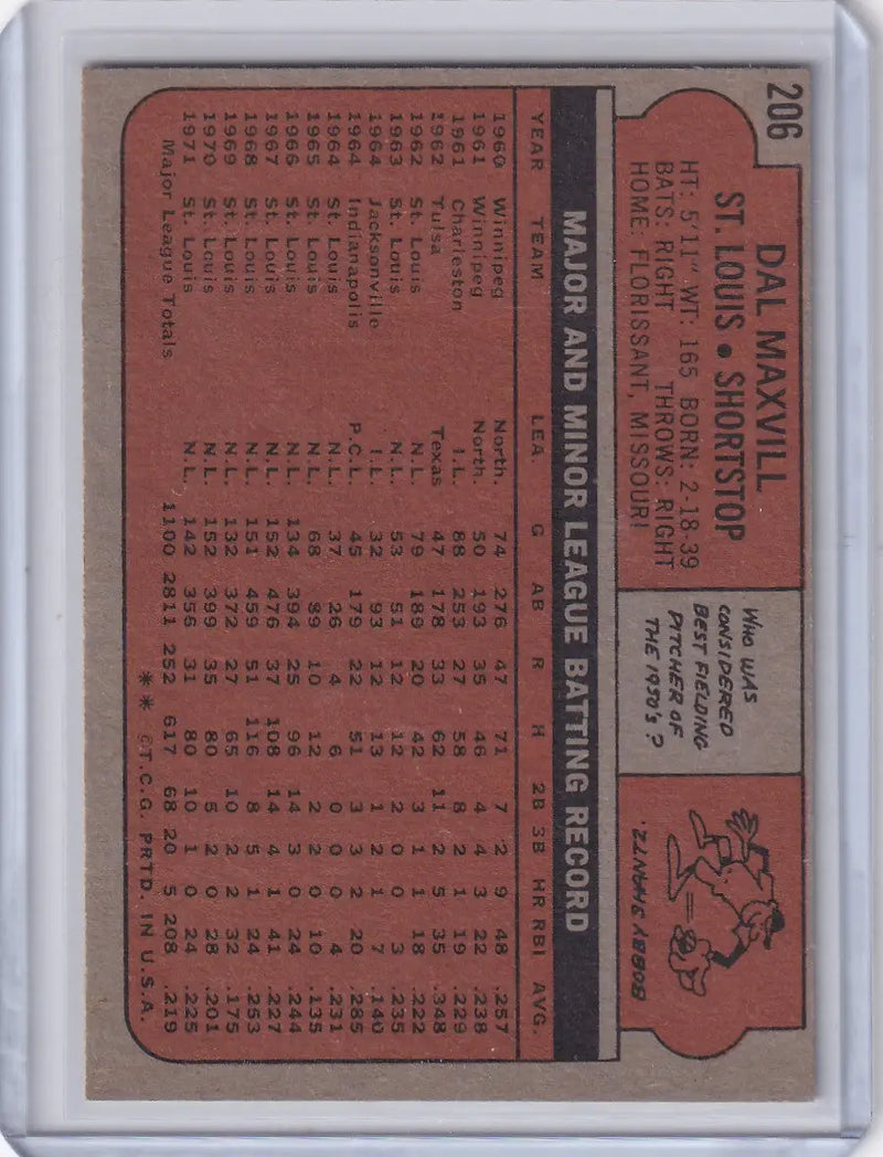 1972 Topps Baseball #206 Dal Maxvill card with red stats and text for St. Louis Cardinals