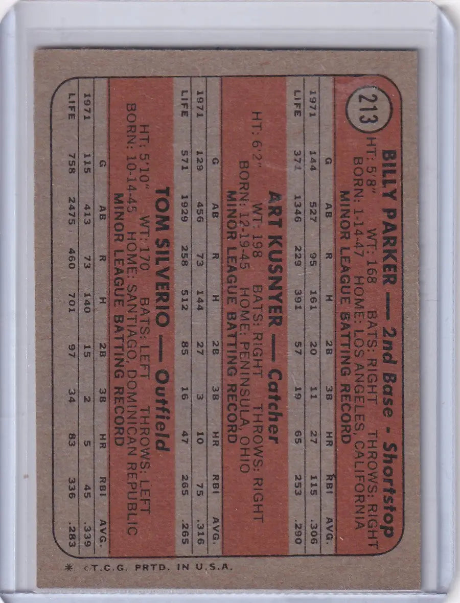 1972 Topps Baseball #213 Angels 1972 Rookie Stars Parker / Kusnyer / Silverio - Baseball Card Single