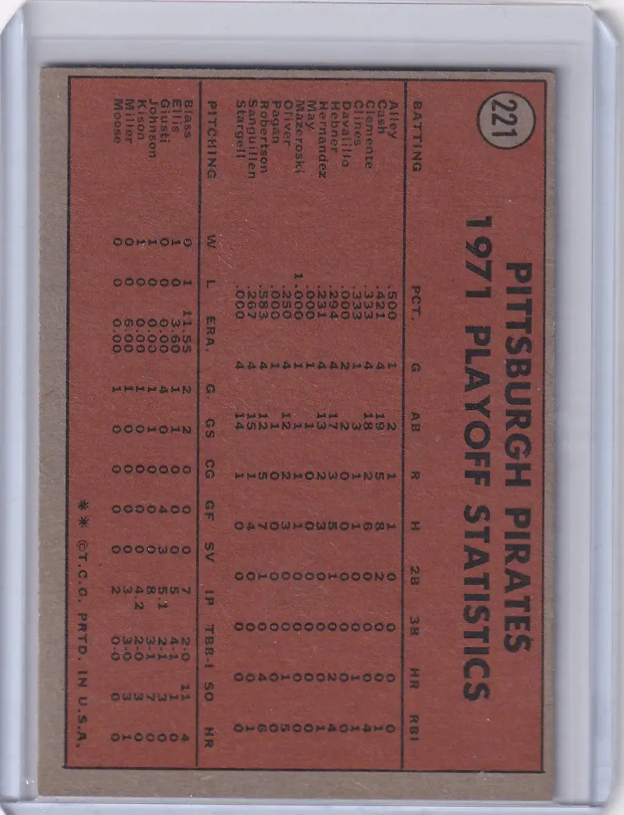 1972 Topps Baseball #221 1971 NL Playoffs Bucs Champs! NLCS - Pittsburgh Pirates