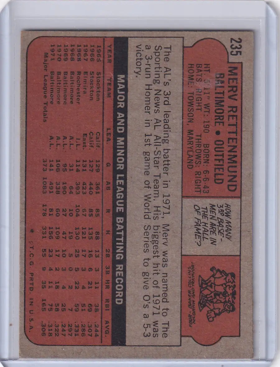 1972 Topps Baseball #235 Merv Rettenmund - Baltimore Orioles