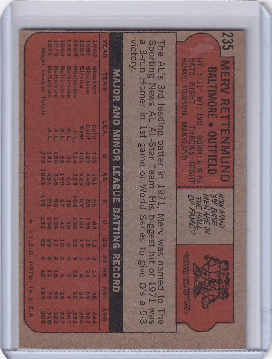 Vintage Topps Baseball card featuring Merv Rettenmund of the Baltimore Orioles