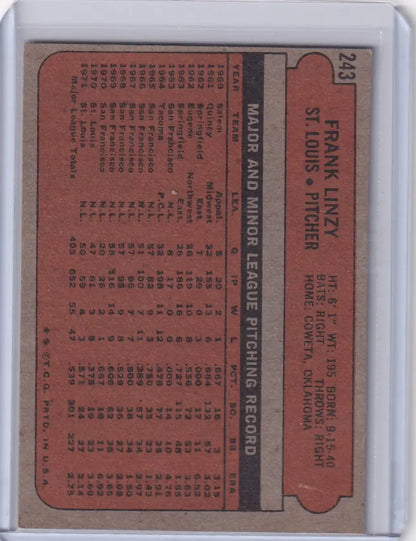 1972 Topps Baseball #243 Frank Linzy card with player stats on reddish-brown background