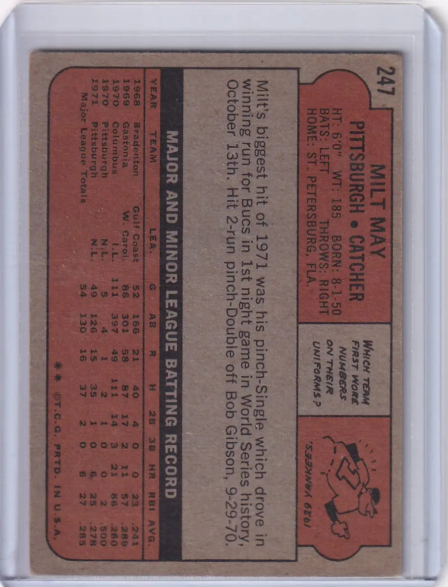 1972 Topps Baseball #247 Milt May - Pittsburgh Pirates