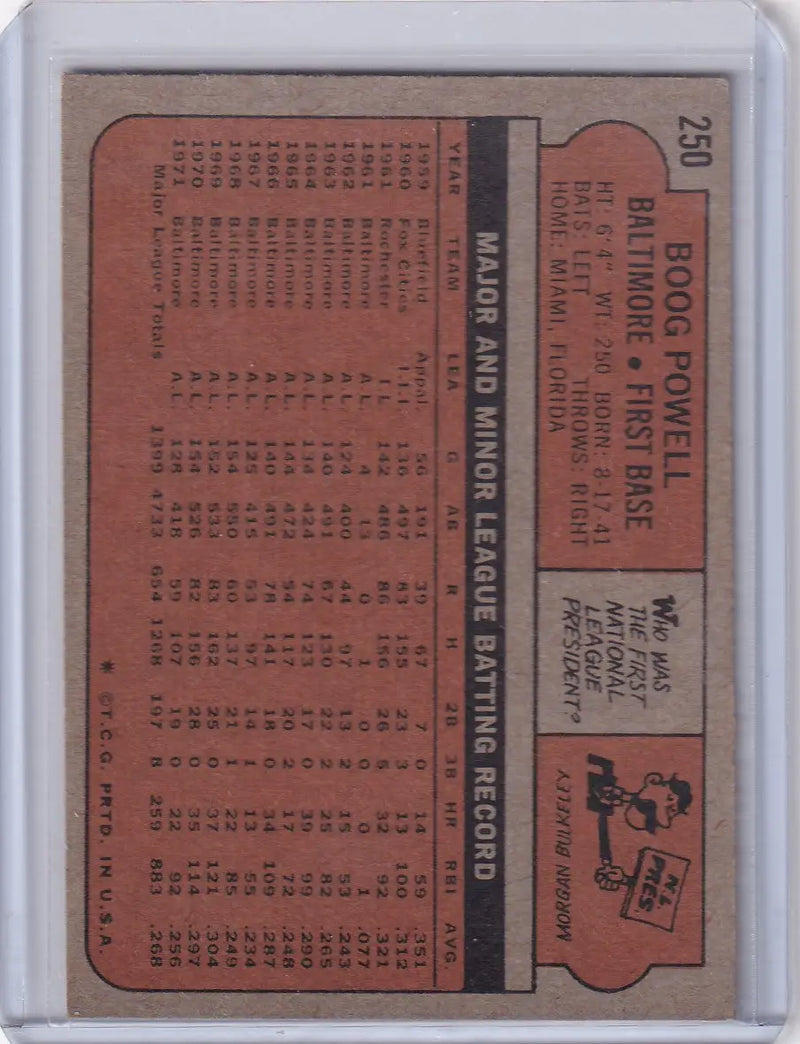 1972 Topps Baseball #250 Boog Powell - Baltimore Orioles