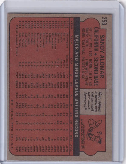 Red Topps Baseball card displaying Sandy Alomar stats for California Angels