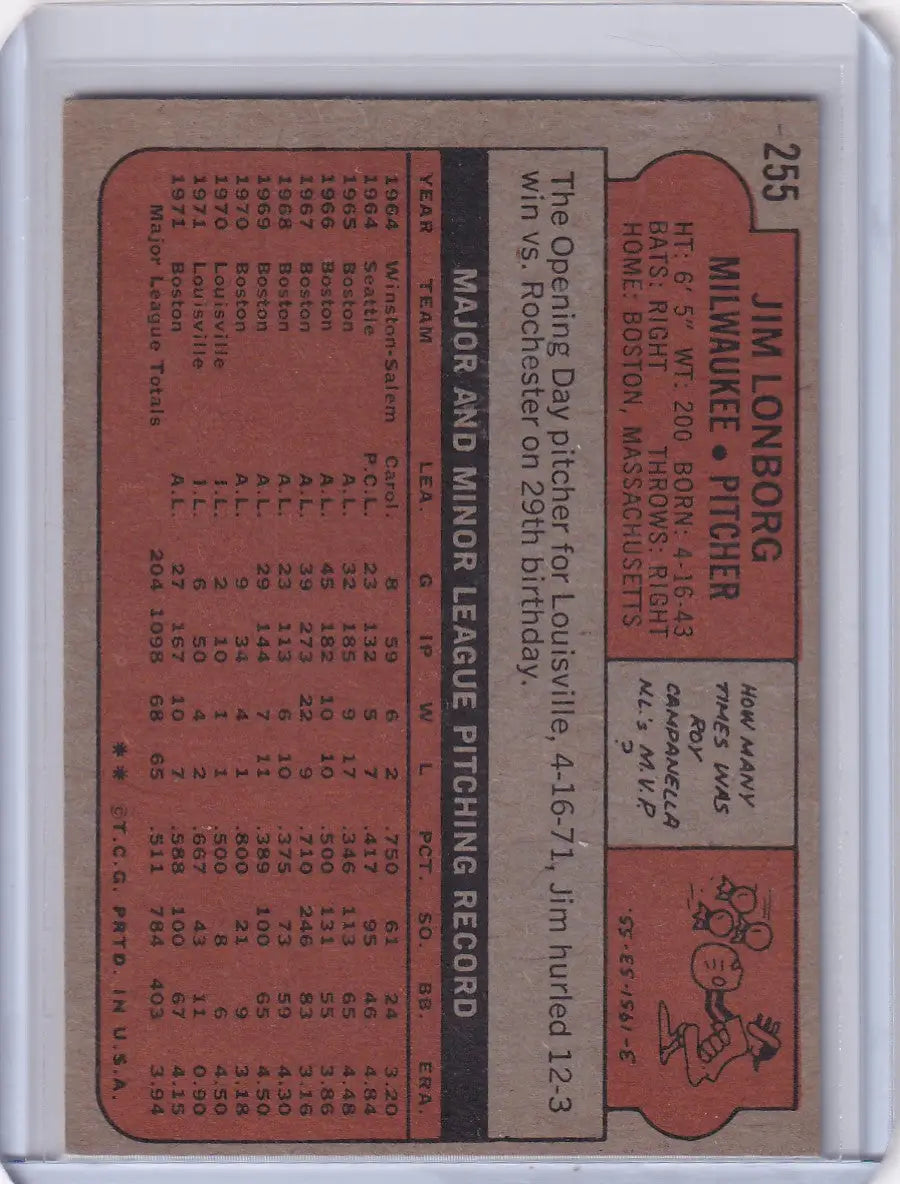 Vintage Topps Baseball card featuring Jim Lonborg of the Milwaukee Brewers in red ink