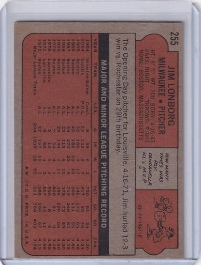 Vintage Topps Baseball card featuring Jim Lonborg of the Milwaukee Brewers in red ink