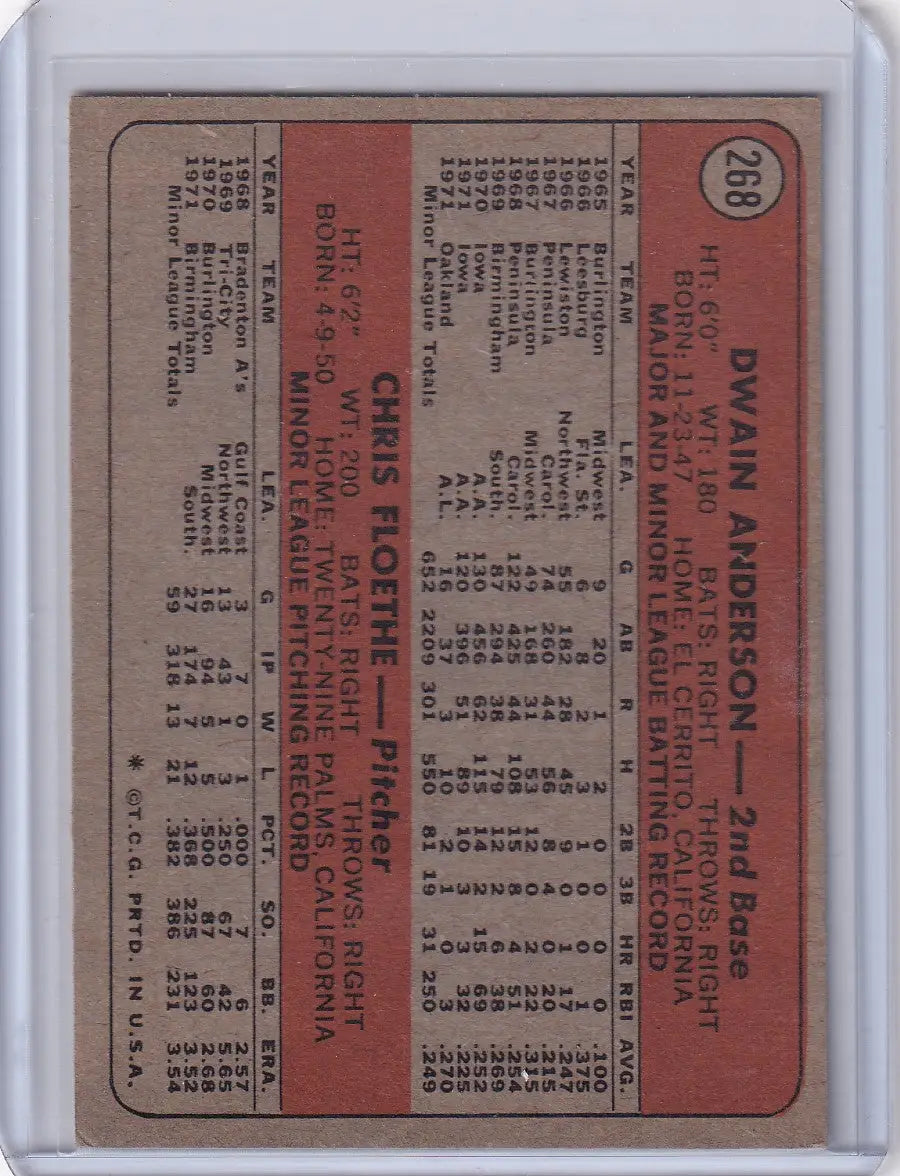 1972 Topps Baseball #257 Tigers 1972 Rookie Stars Foor / Hosley / Jata