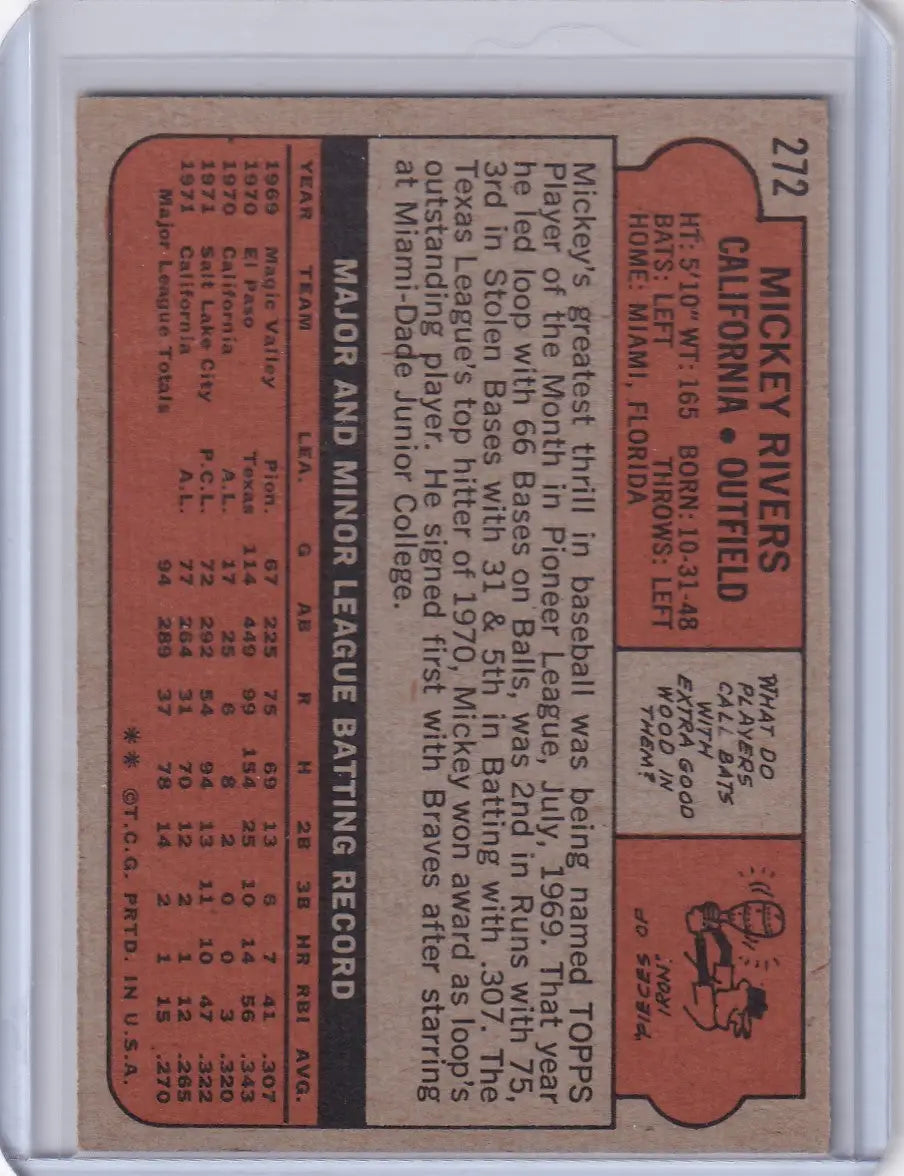1972 Topps Baseball #272 Mickey Rivers RC featuring California Angels team uniform