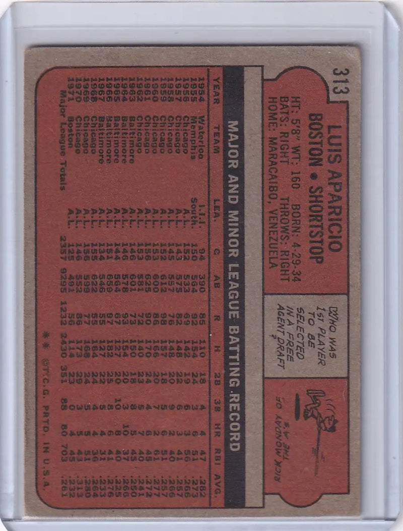 Vintage 1972 Topps Baseball card of Luis Aparicio with Boston Red Sox design