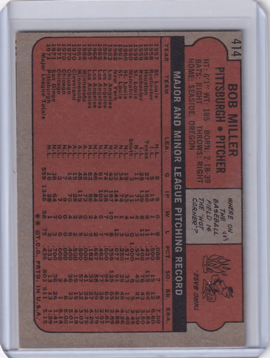 1972 Topps Baseball #414 Bob Miller card featuring the Pittsburgh Pirates