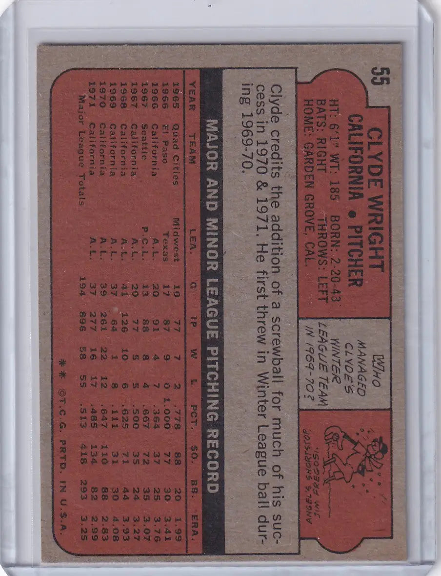 Back of 1972 Topps Baseball card featuring Clyde Wright with California Angels statistics