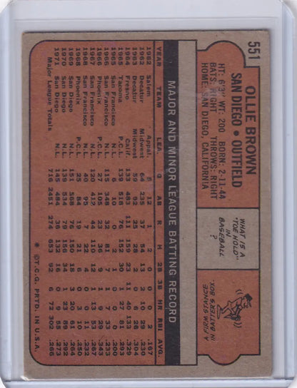 Vintage Ollie Brown Topps Baseball card for San Diego Padres, 1972 edition