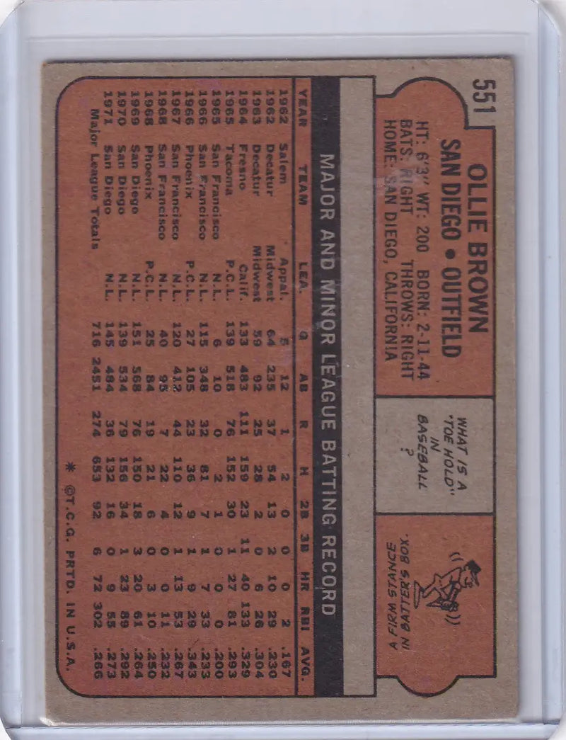 Vintage Ollie Brown Topps Baseball card for San Diego Padres, 1972 edition