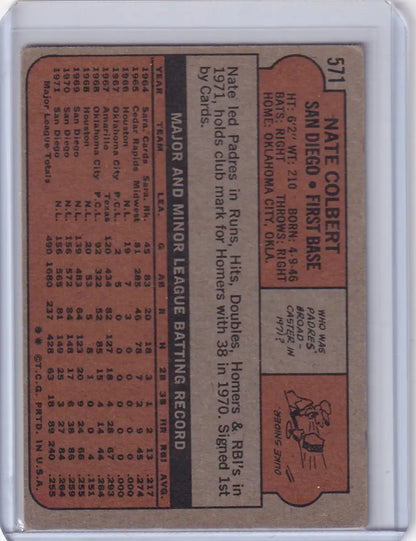 Vintage 1972 Topps Baseball card of Nate Colbert from the San Diego Padres