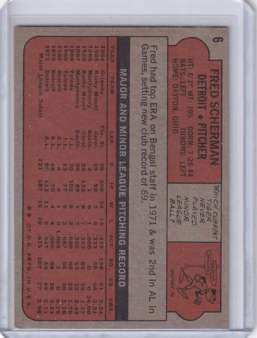 Back side of 1972 Topps Baseball Fred Scherman card, featuring Detroit Tigers stats