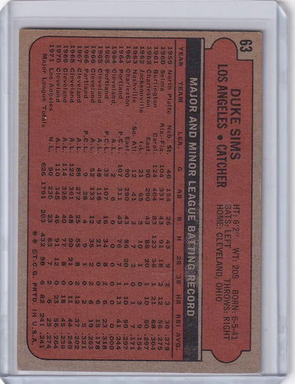 Back side of 1972 Topps Baseball #63 Duke Sims card with Los Angeles Dodgers stats