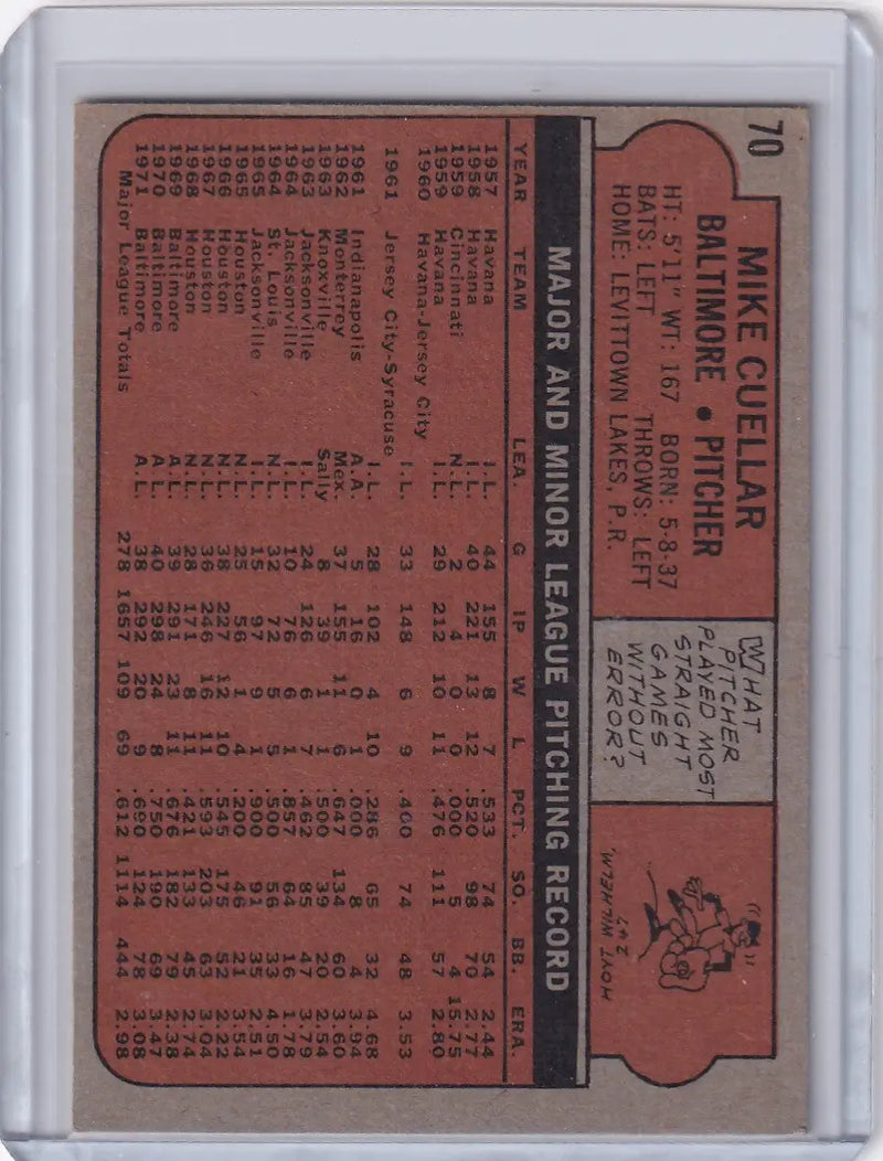 1972 Topps Baseball #70 Mike Cuellar - Baltimore Orioles