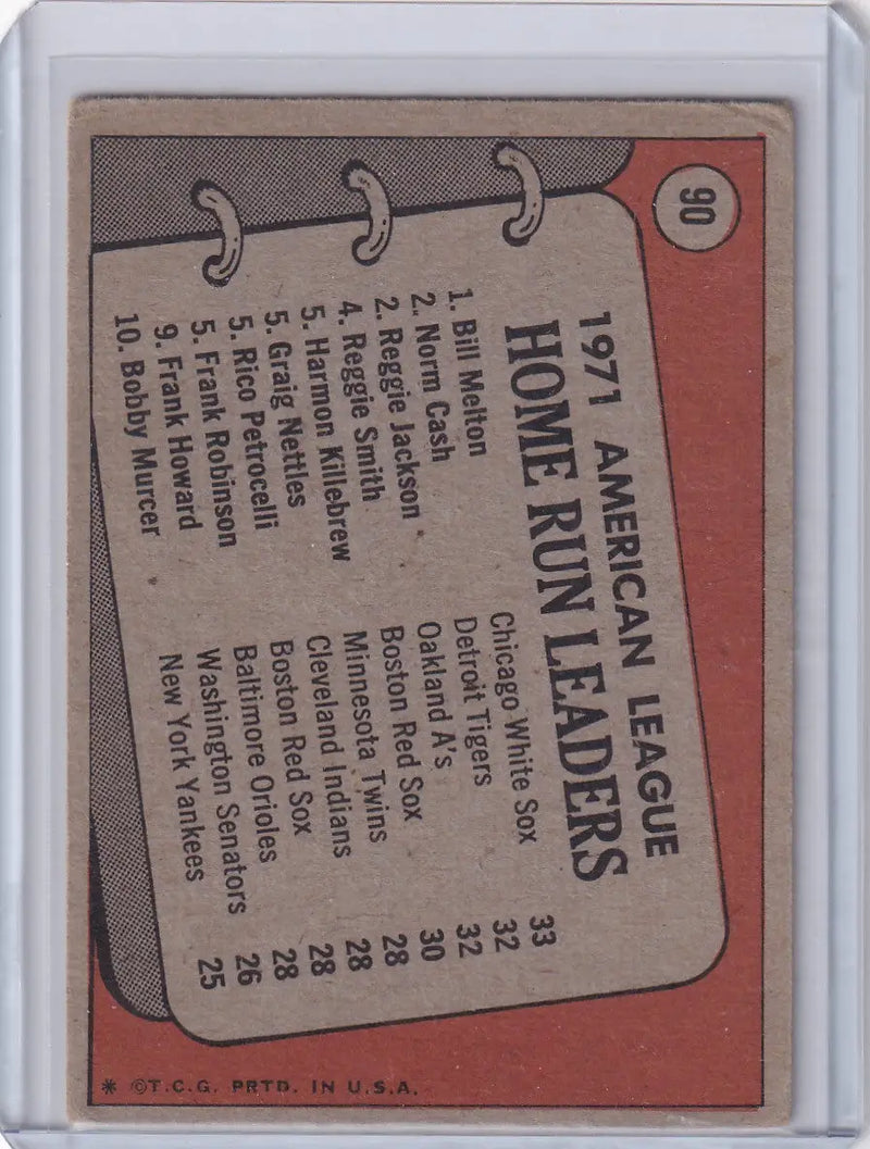 1972 Topps Baseball card featuring 1971 A.L. Home Run Leaders Melton, Cash, Jackson