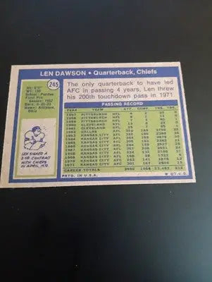 1972 Topps Football - #245 Len Dawson. KC Chiefs. NRMT+