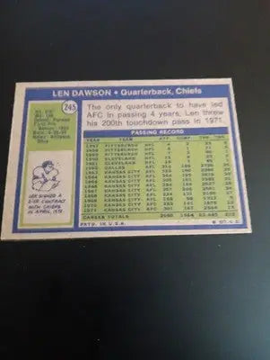 1972 Topps Football - #245 Len Dawson. KC Chiefs. NRMT+