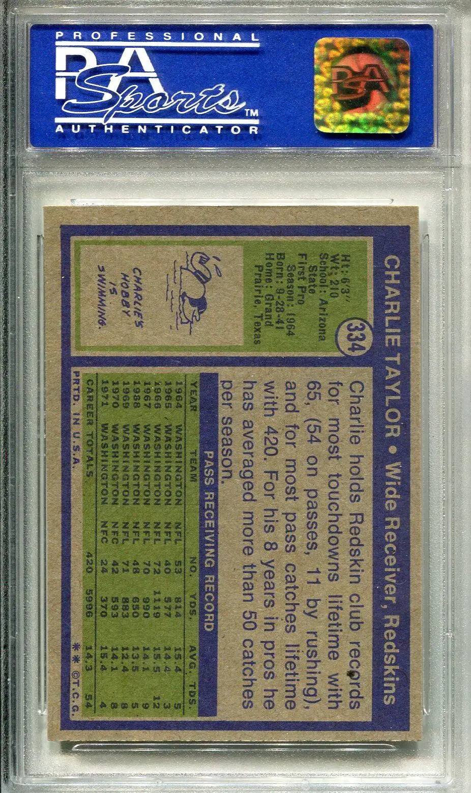 Graded Charlie Taylor trading card from 1972 Topps Football NFL Washington Redskins PSA 8 NMT