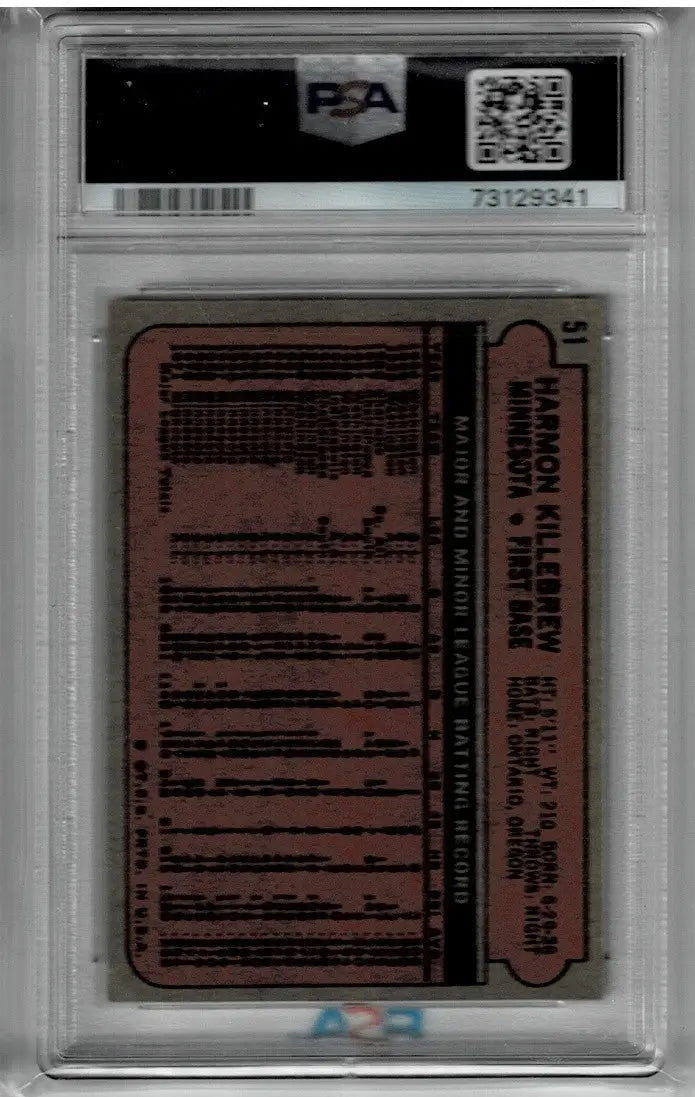Vintage graded Topps Harmon Killebrew baseball card with career stats and signature