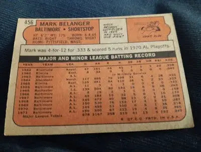 1972 Topps - Mark Belanger #456. Baltimore Orioles. EX - Baseball Card Single