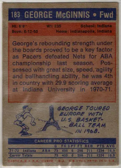 Vintage George McGinnis basketball card from 1973-74 Topps ABA/NBA Base Card