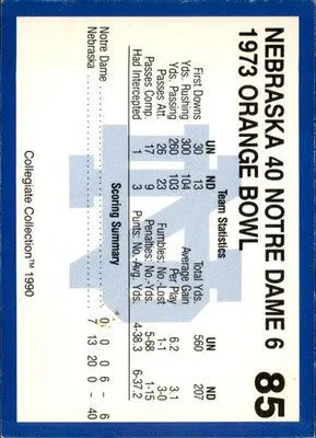 1973 Orange Bowl - 1990 Collegiate Collection Notre Dame - #85 - Football - Football Card Single
