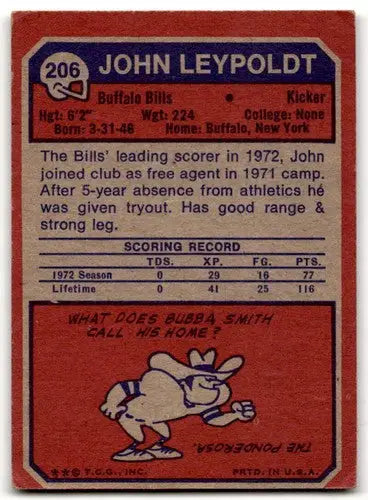 Vintage football card of John Leypoldt with original gloss from 1973 Topps Leepoldt F Fair