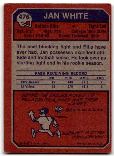Jan White football card 1973 Topps Good RC Rookie with original gloss Bills ID 43124