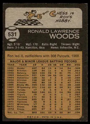 Vintage baseball card back of 1973 Topps Ron Woods featuring Montreal Expos design