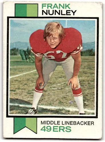 Vintage Frank Nunley football card with original gloss from 1973 Topps series