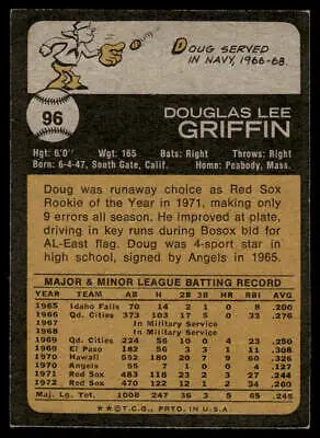 Vintage 1973 Topps #96 Doug Griffin baseball card back showcasing player stats