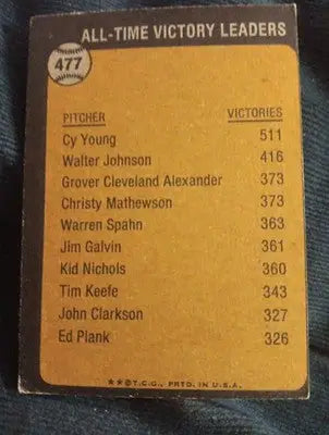 1973 Topps - All-Time Leaders Cy Young #477. 511 Wins. VG+ - EX - Baseball Card Single