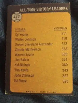 1973 Topps - All-Time Leaders Cy Young #477. 511 Wins. VG+ - EX - Baseball Card Single