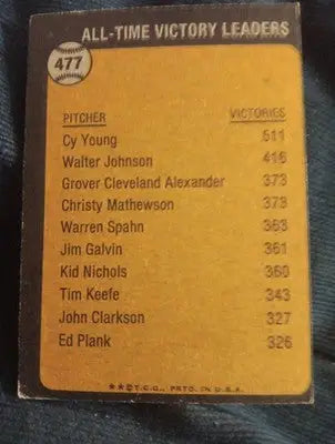 1973 Topps - All-Time Leaders Cy Young #477. 511 Wins. VG+ - EX - Baseball Card Single