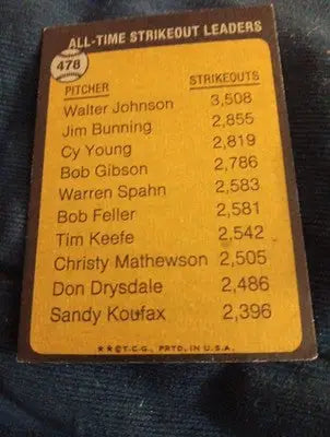 1973 Topps - All-Time Leaders Walter Johnson #478. EX - Baseball Card Single