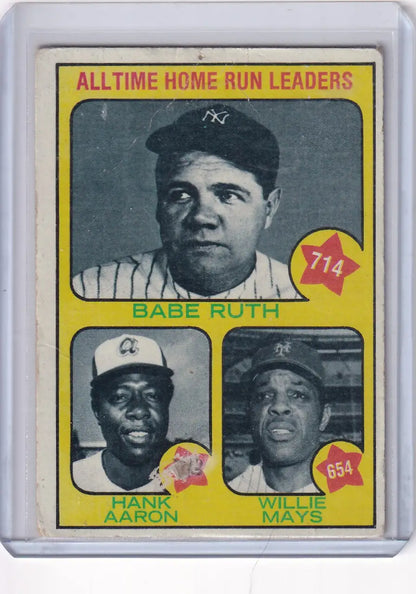 Vintage Topps Baseball card featuring home run leaders Ruth, Aaron, and Mays