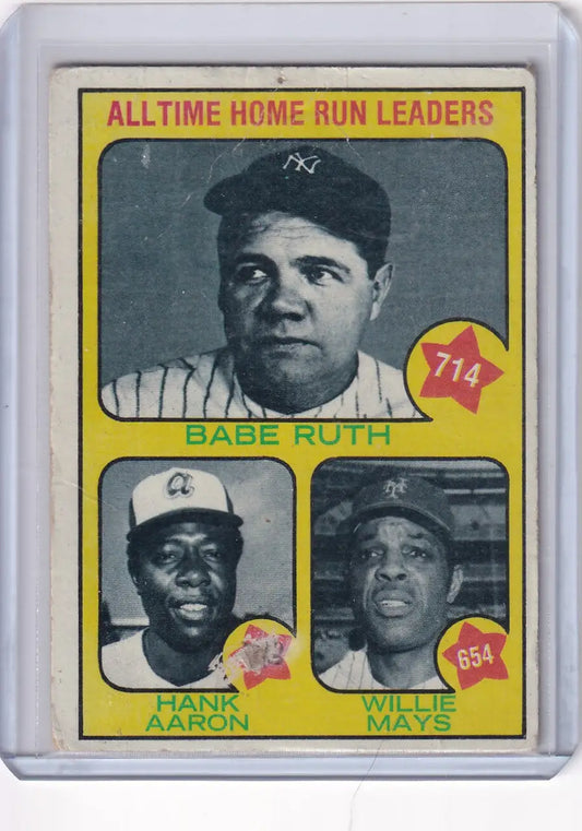 Vintage Topps Baseball card featuring home run leaders Ruth, Aaron, and Mays