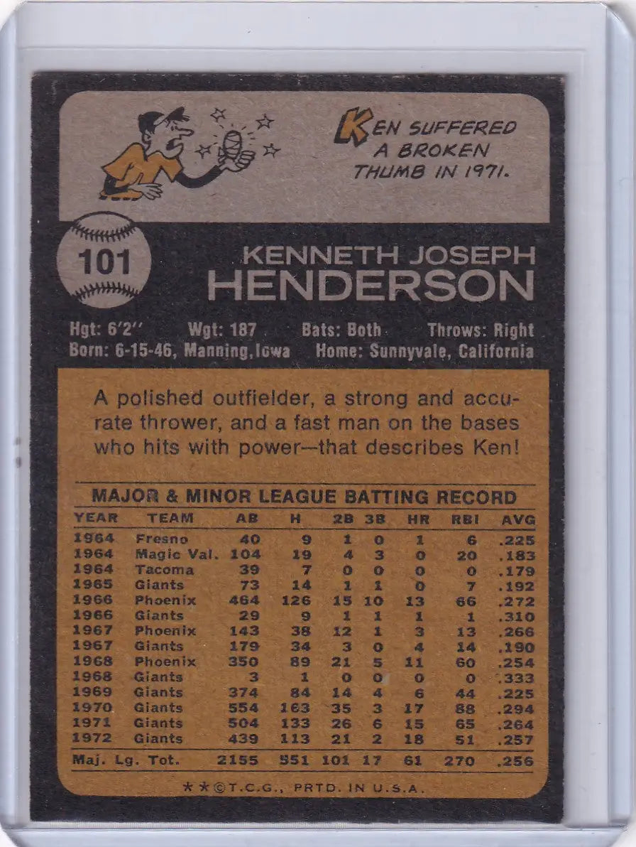 Vintage 1973 Topps Baseball card of Ken Henderson, San Francisco Giants player