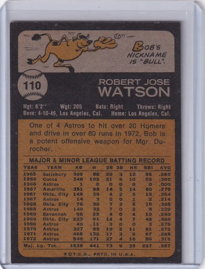 Vintage 1973 Topps Baseball card featuring Bob Watson of the Houston Astros