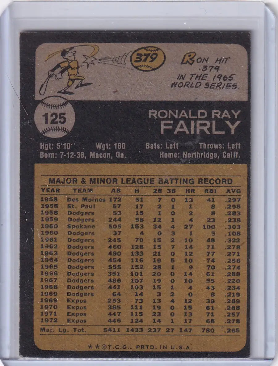 Vintage 1973 Topps Baseball card featuring Ron Fairly of the Montreal Expos