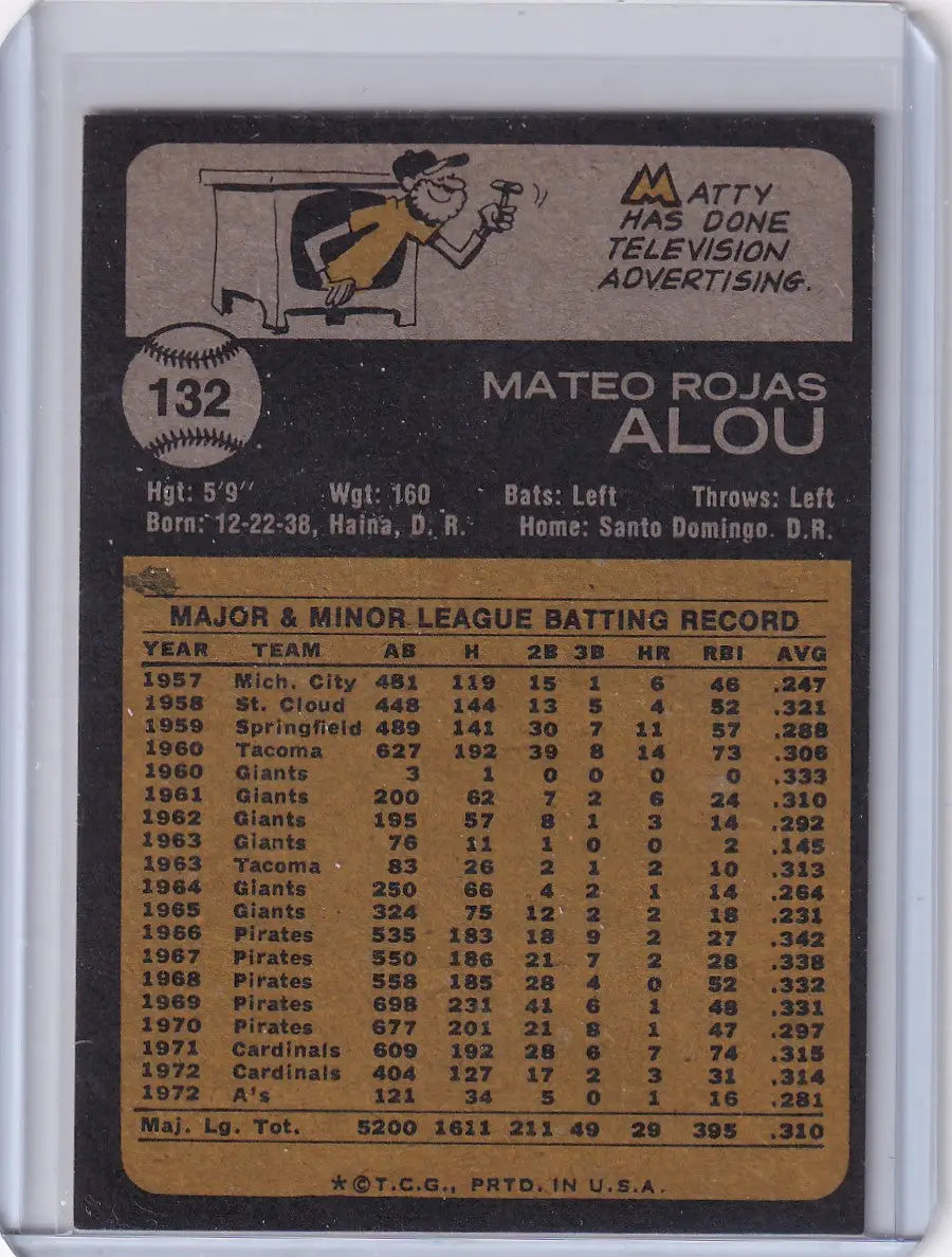 Vintage 1973 Topps Baseball card featuring Matty Alou of the New York Yankees