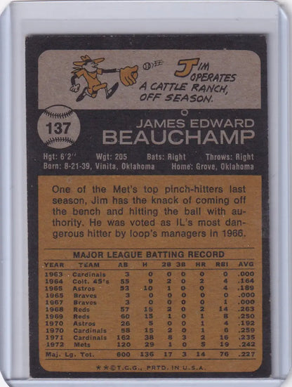 Vintage Topps Baseball card back of Jim Beauchamp from New York Mets 1973
