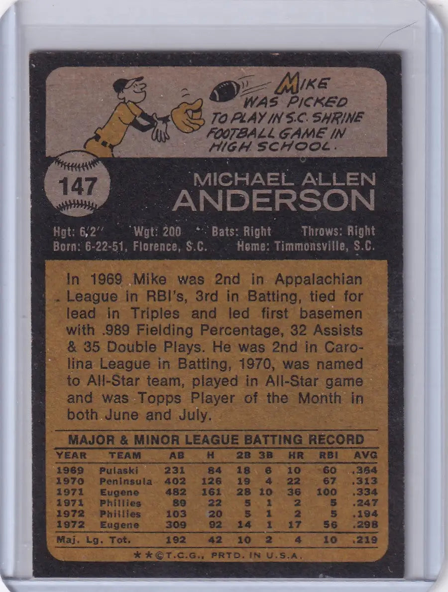 Vintage Topps Baseball card back of Mike Anderson from the Philadelphia Phillies